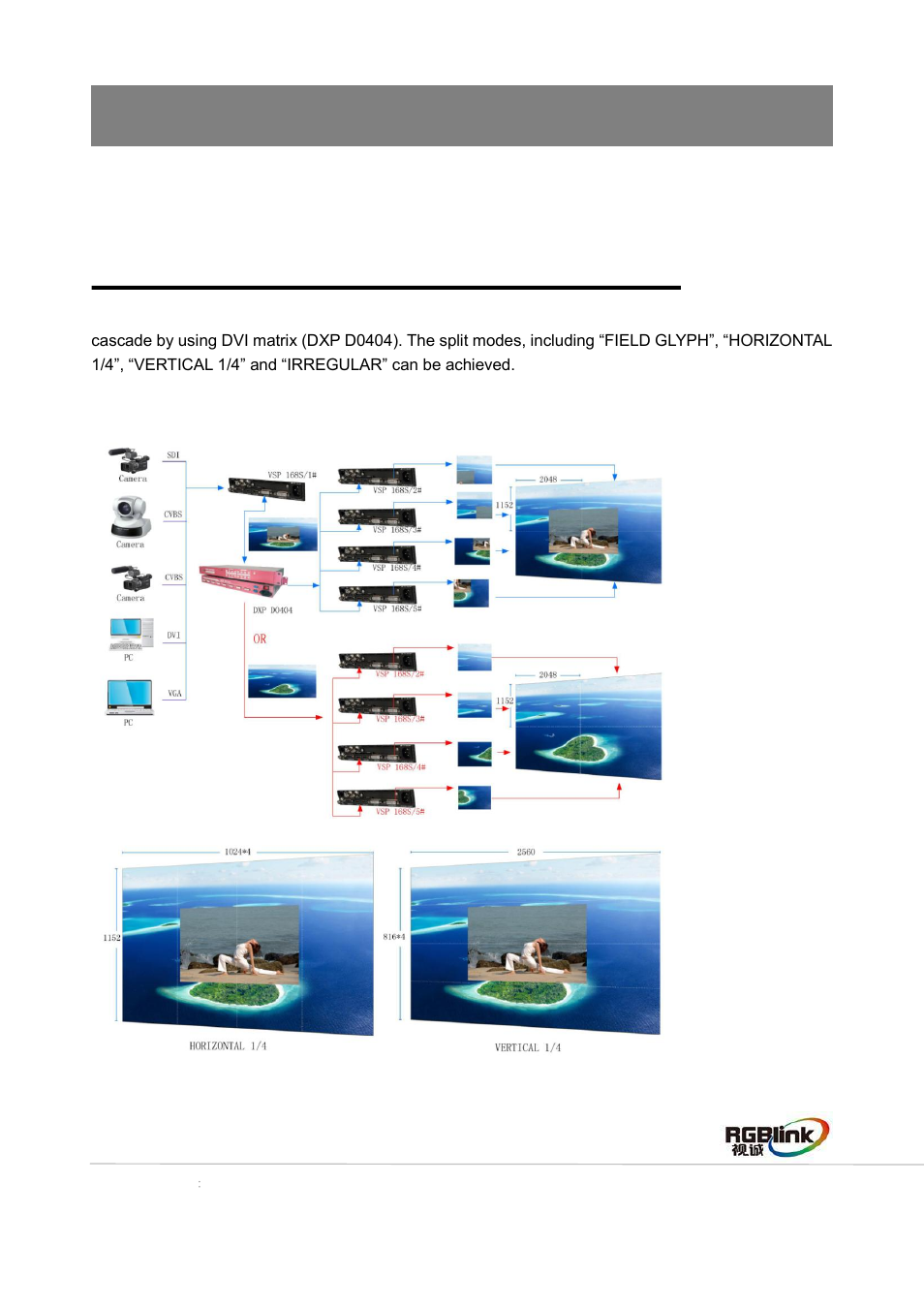 Product application | RGBLink VSP 168S Quick Start User Manual | Page 15 / 19