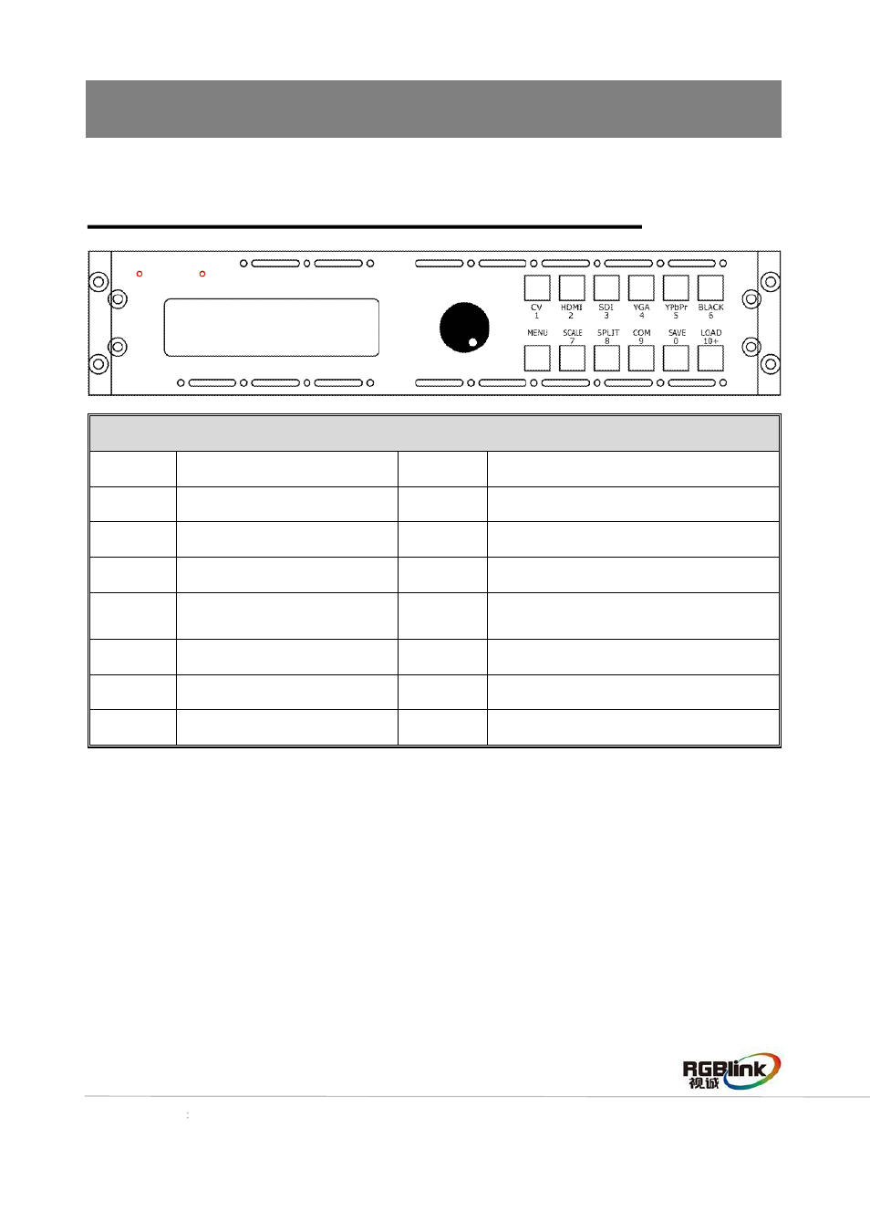 Hardware orientation, Front panel | RGBLink VSP 168S Quick Start User Manual | Page 5 / 19