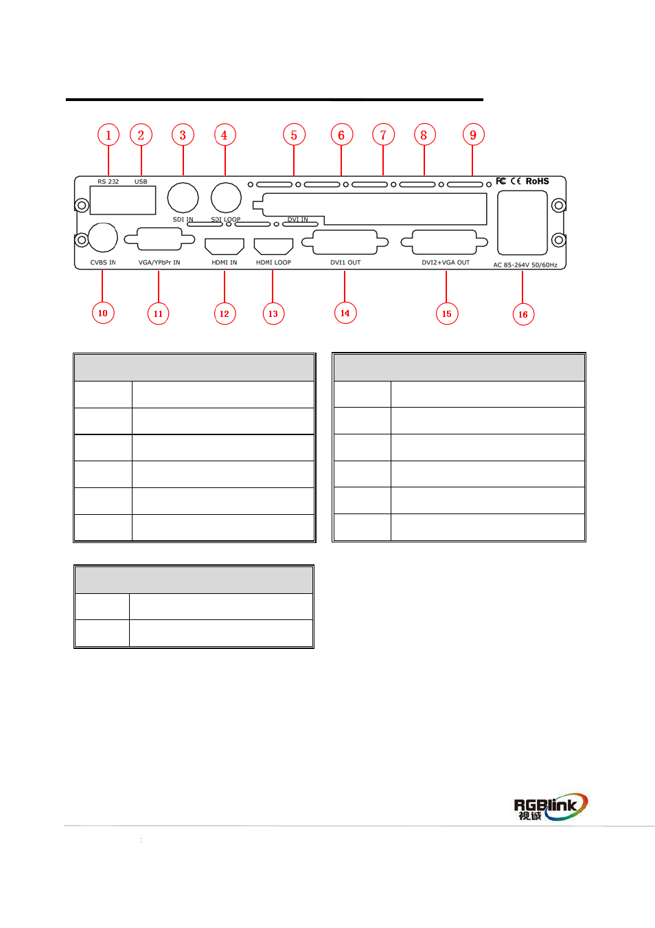 Back panel | RGBLink VSP 168S Quick Start User Manual | Page 6 / 19