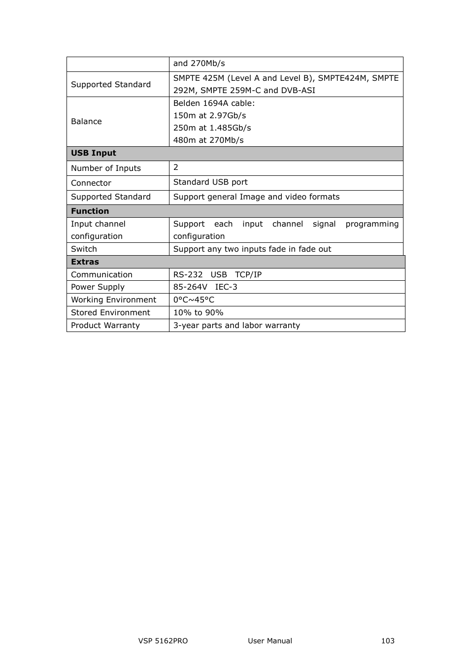 RGBLink VSP 5162PRO User Manual | Page 103 / 114