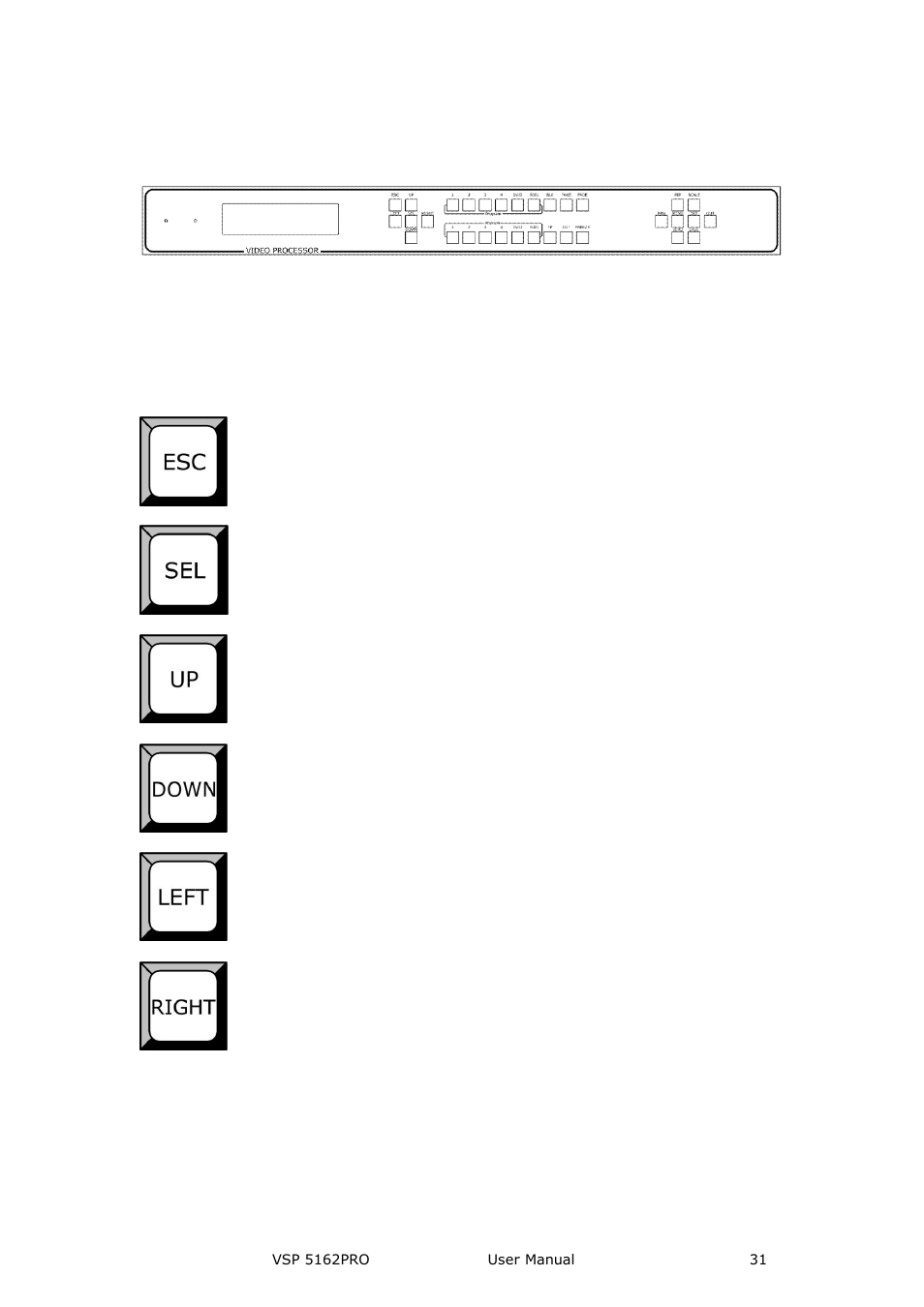 Oled panel, Menu buttons, Hardware orientation | RGBLink VSP 5162PRO User Manual | Page 31 / 114