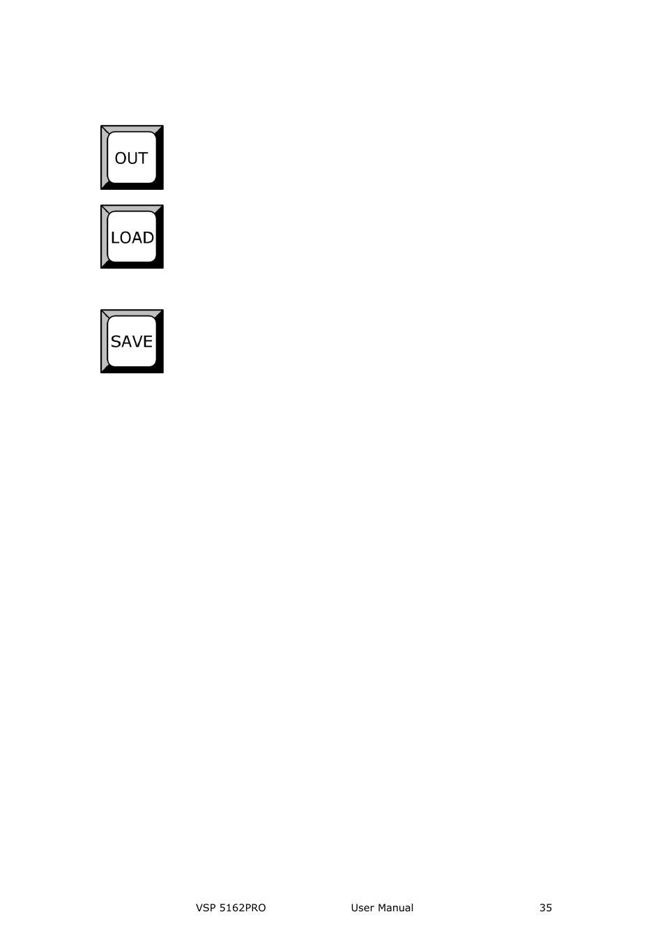 Hardware orientation | RGBLink VSP 5162PRO User Manual | Page 35 / 114