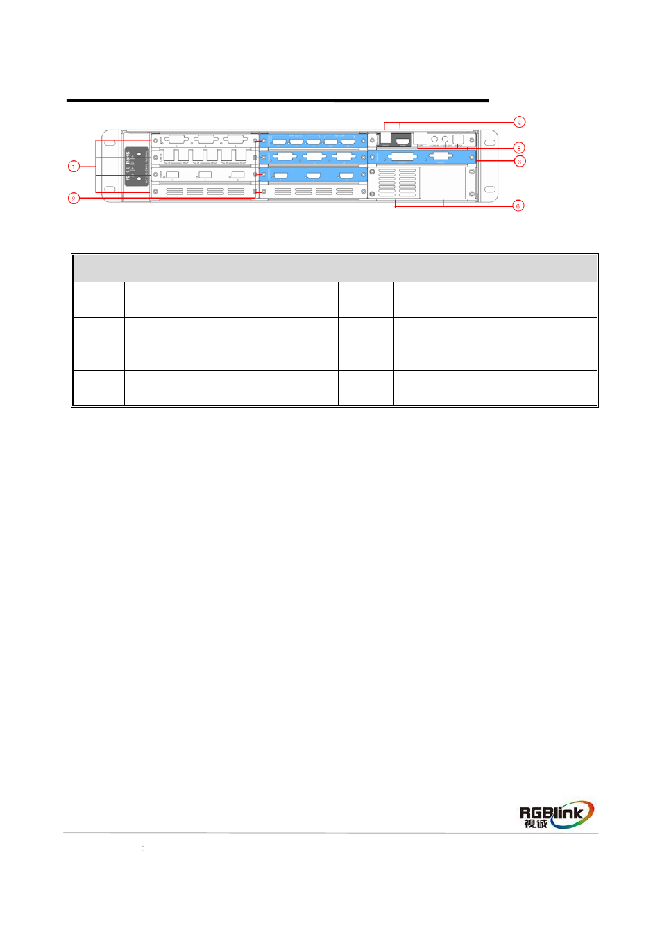 Back panel | RGBLink VENUS X2 Quick Start User Manual | Page 7 / 31