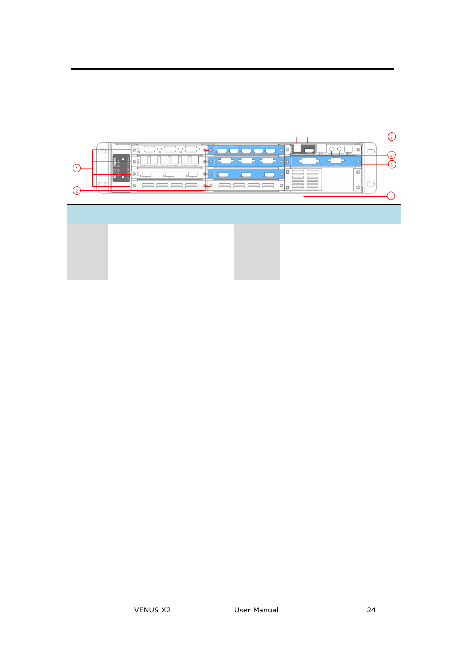 Venus x2 back panel, Input card slots, Vga input | Hardware orientation, Cvbs input, Usb input | RGBLink VENUS X2 User Manual User Manual | Page 24 / 68