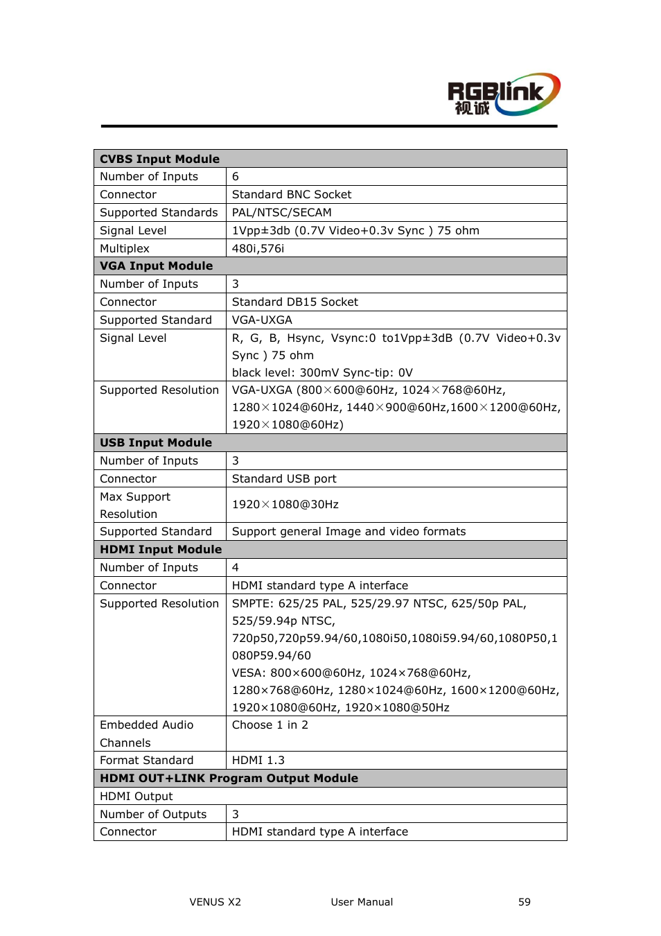 A. specification, Appendix a, Specification | RGBLink VENUS X2 User Manual User Manual | Page 59 / 68