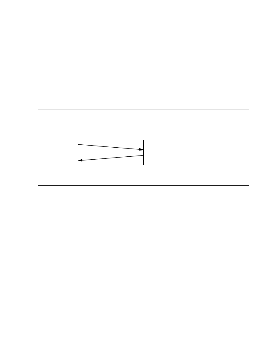 Figure 1-1, An ftam service using four primitives | Compaq OSI/FTAM D43 User Manual | Page 19 / 130
