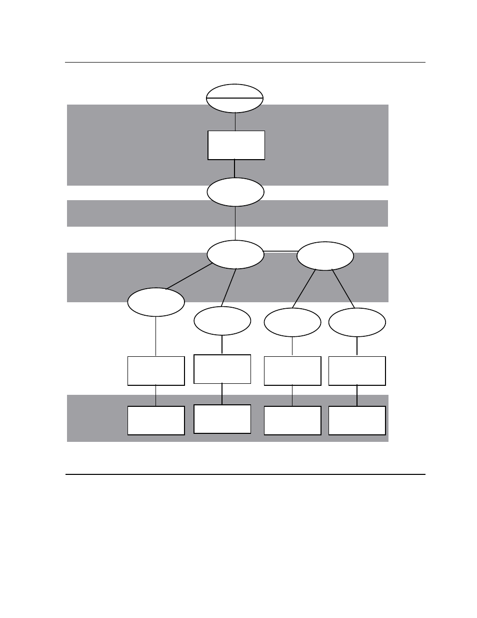 Figure 1-2, Compaq ftam responder architectural overview | Compaq OSI/FTAM D43 User Manual | Page 22 / 130