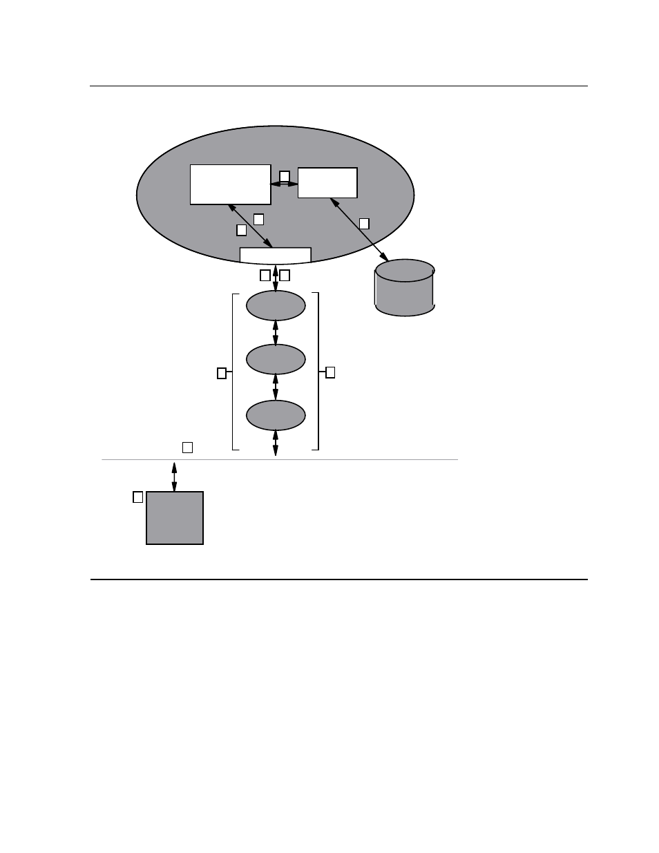 Responder data flow, Figure 3-1, Compaq ftam responder process | Compaq OSI/FTAM D43 User Manual | Page 34 / 130