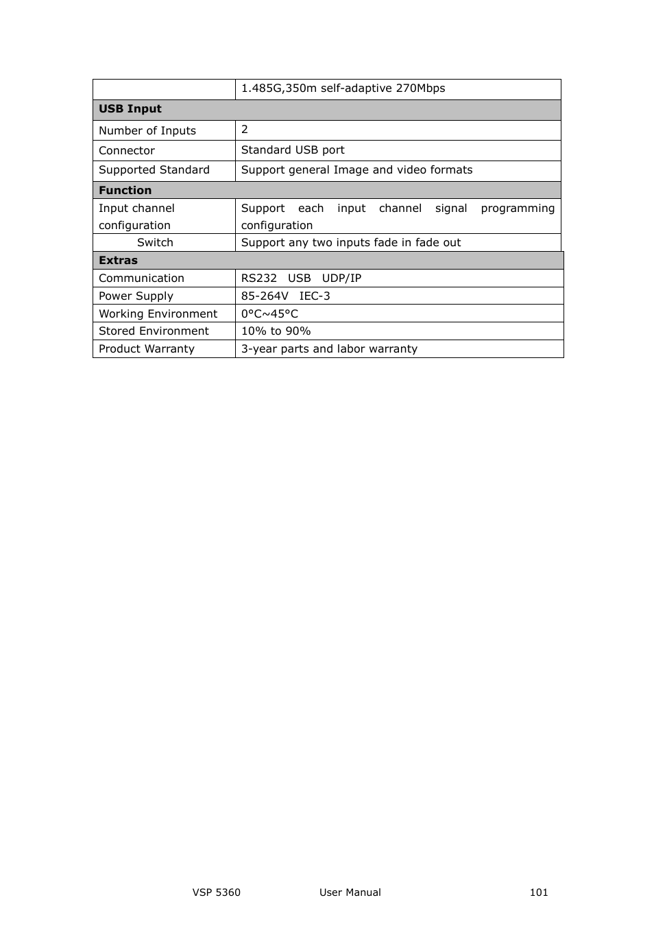 RGBLink VSP 5360 User Manual | Page 101 / 110