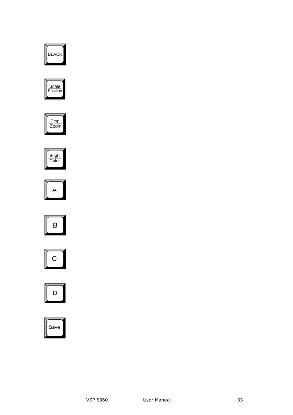 Hardware orientation | RGBLink VSP 5360 User Manual | Page 33 / 110