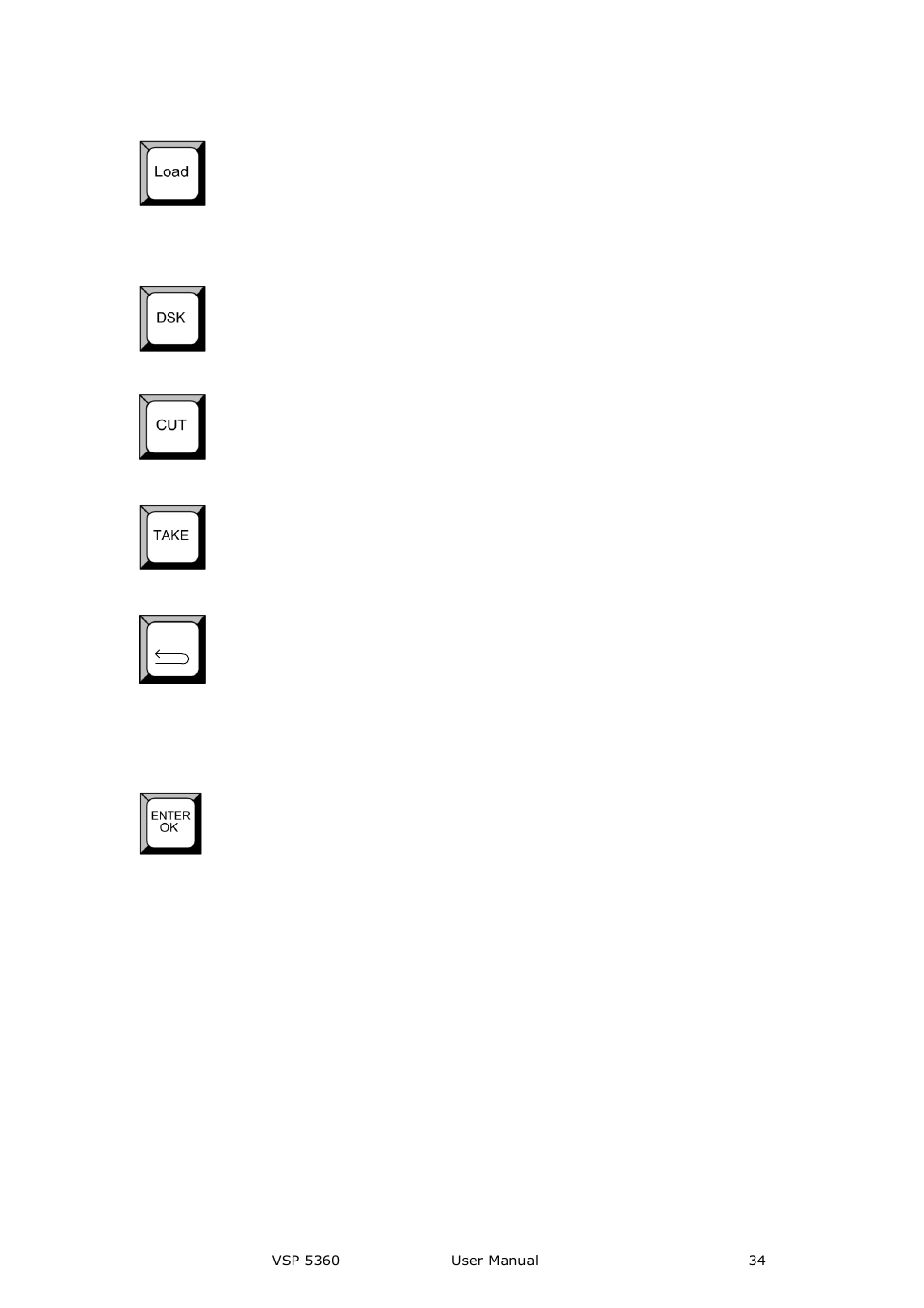 Hardware orientation | RGBLink VSP 5360 User Manual | Page 34 / 110