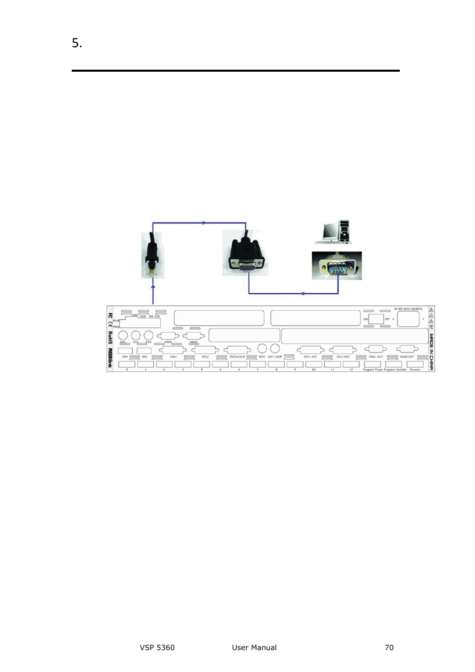How to connect windows control program by rs232, Interface, Communication software guideline | RGBLink VSP 5360 User Manual | Page 70 / 110