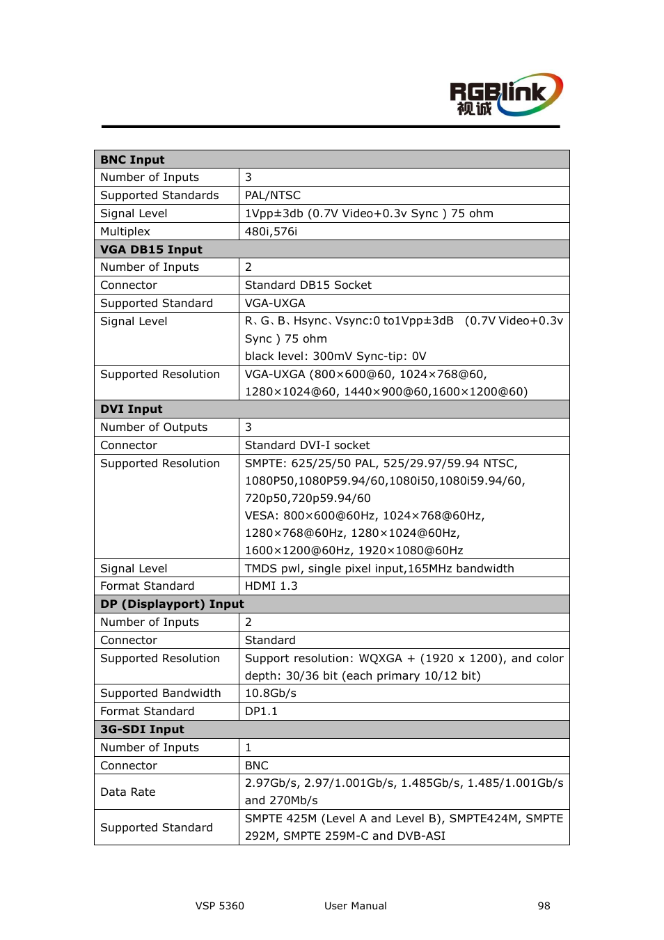 A. specification, Appendix a, Specification | RGBLink VSP 5360 User Manual | Page 98 / 110