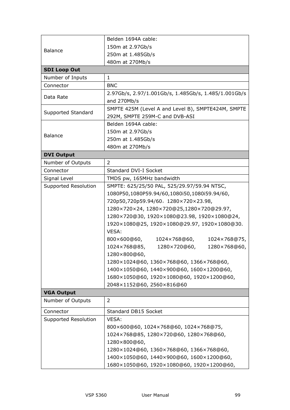 RGBLink VSP 5360 User Manual | Page 99 / 110