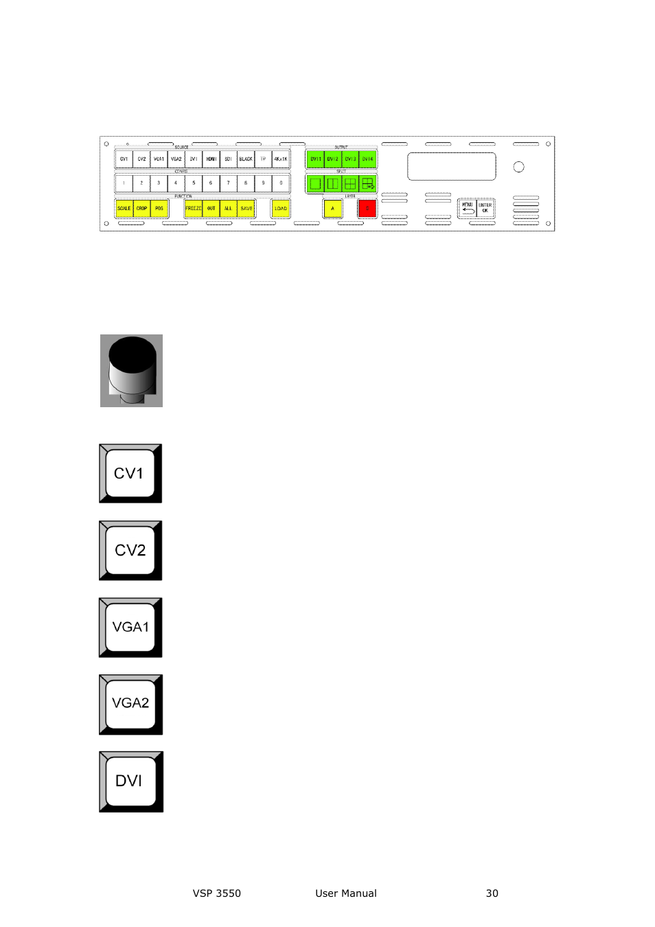 Oled panel, Menu buttons, Source part | Hardware orientation | RGBLink VSP 3550S User Manual User Manual | Page 30 / 88