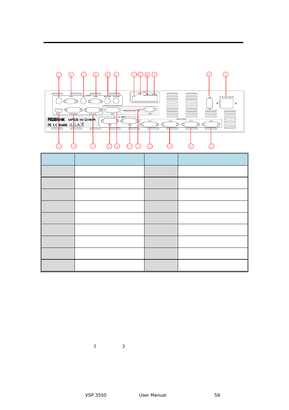 Interface and input signal option, System setup and operations | RGBLink VSP 3550S User Manual User Manual | Page 58 / 88