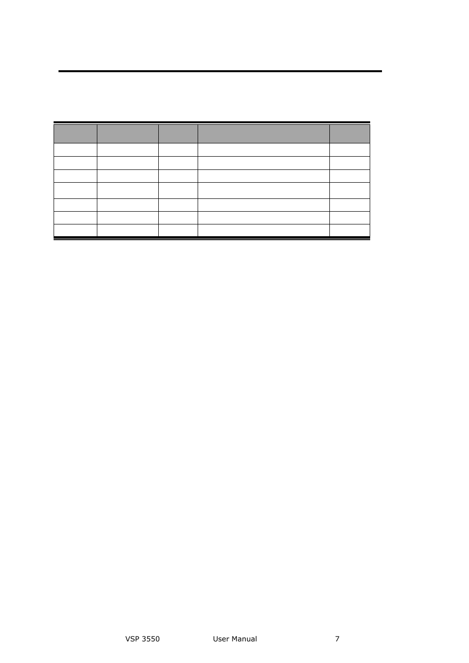 Change history | RGBLink VSP 3550S User Manual User Manual | Page 7 / 88