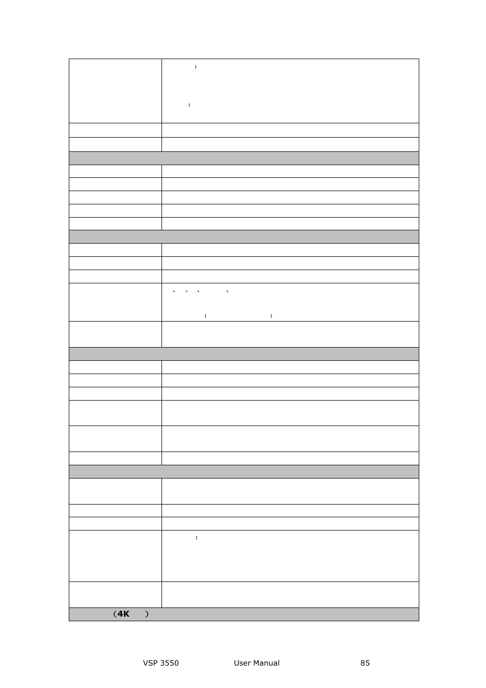 RGBLink VSP 3550S User Manual User Manual | Page 85 / 88