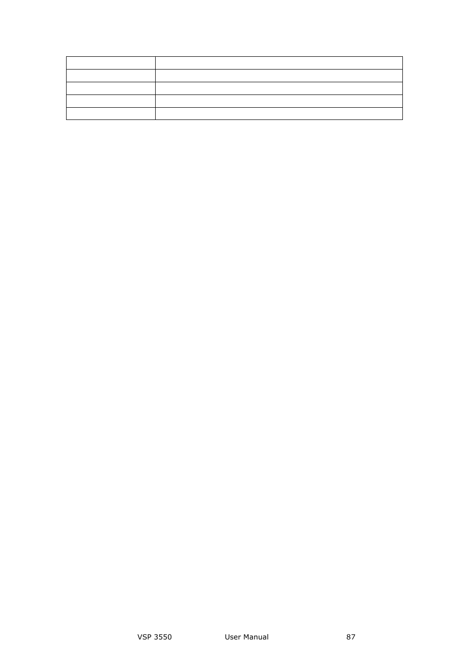 RGBLink VSP 3550S User Manual User Manual | Page 87 / 88