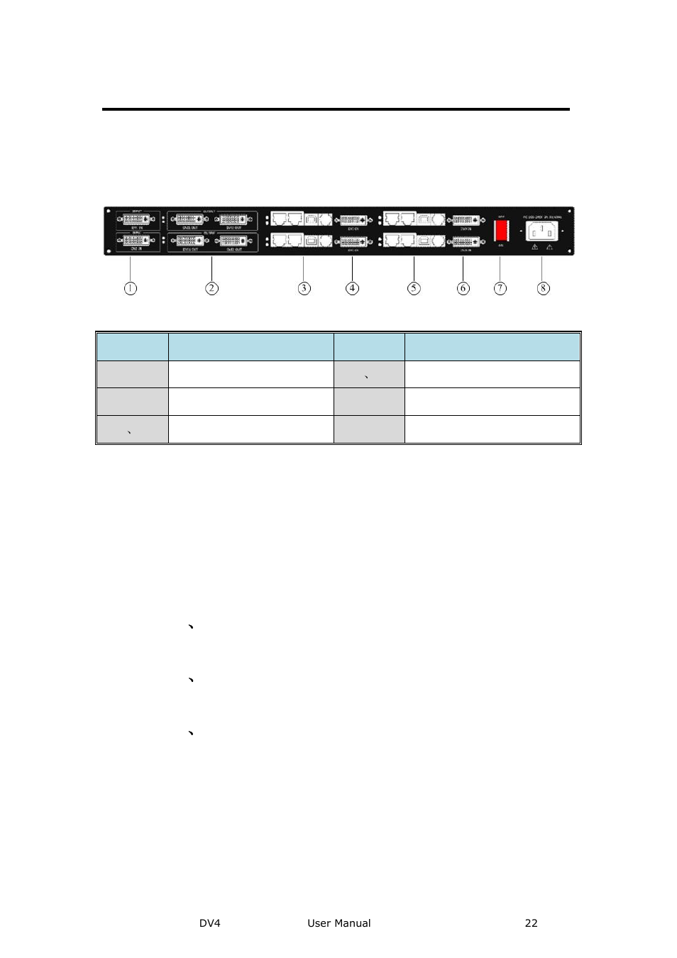 Dv4 back panel, Dvi input, Dvi output | 3、5: outputs of sending card, 4、6: dvi input port of sending card, 7、8: power interface and switch, Hardware orientation | RGBLink DV4 User Manual User Manual | Page 22 / 31