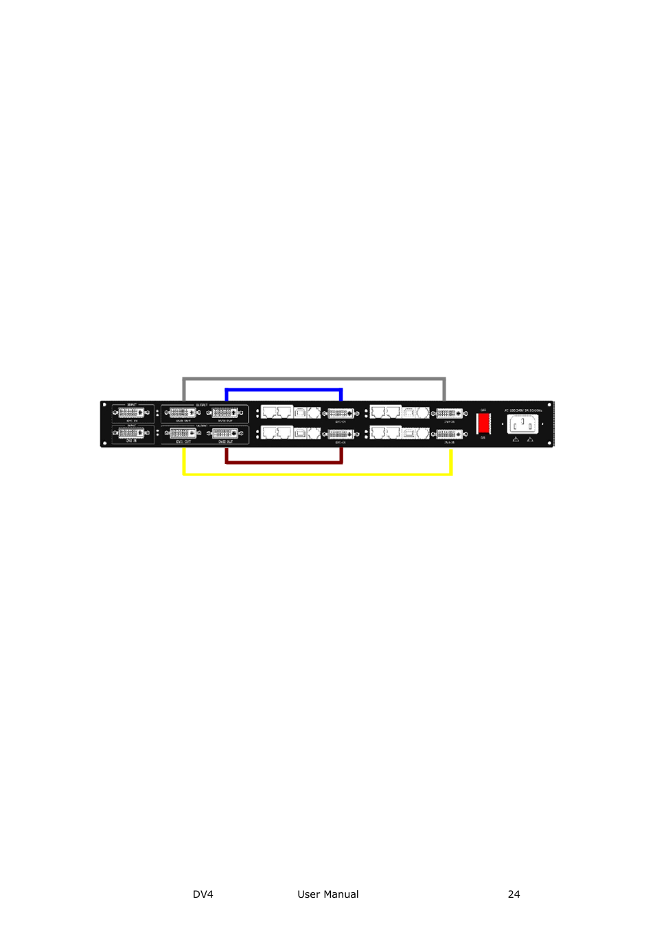 How to connect | RGBLink DV4 User Manual User Manual | Page 24 / 31