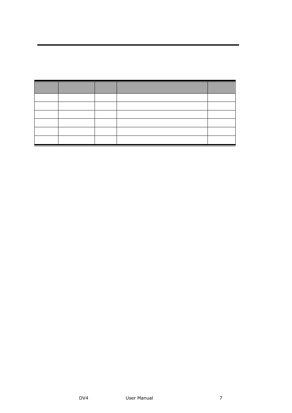 Change history | RGBLink DV4 User Manual User Manual | Page 7 / 31