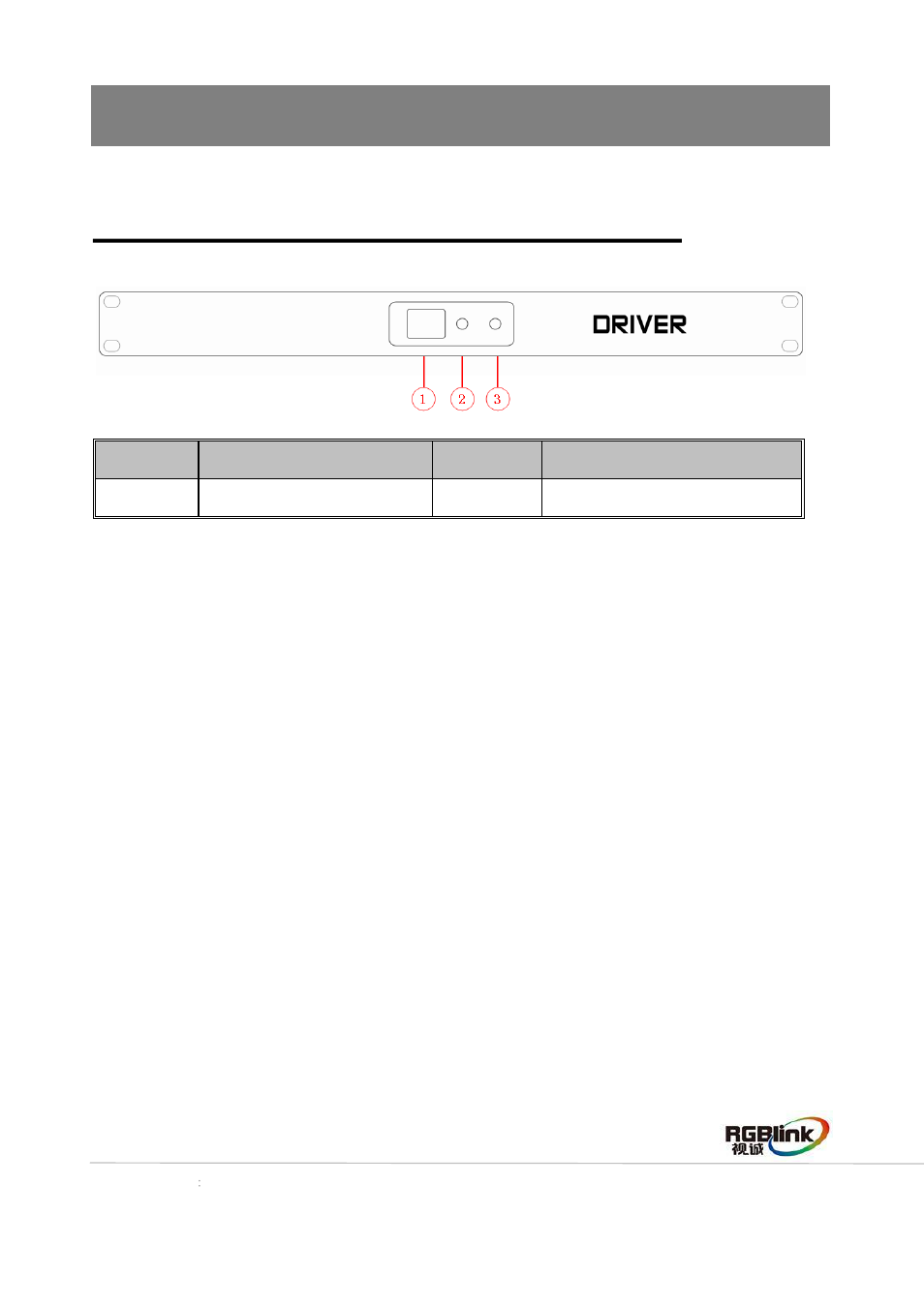 Hardware orientation, Front panel | RGBLink Driver Quick Start User Manual | Page 5 / 17