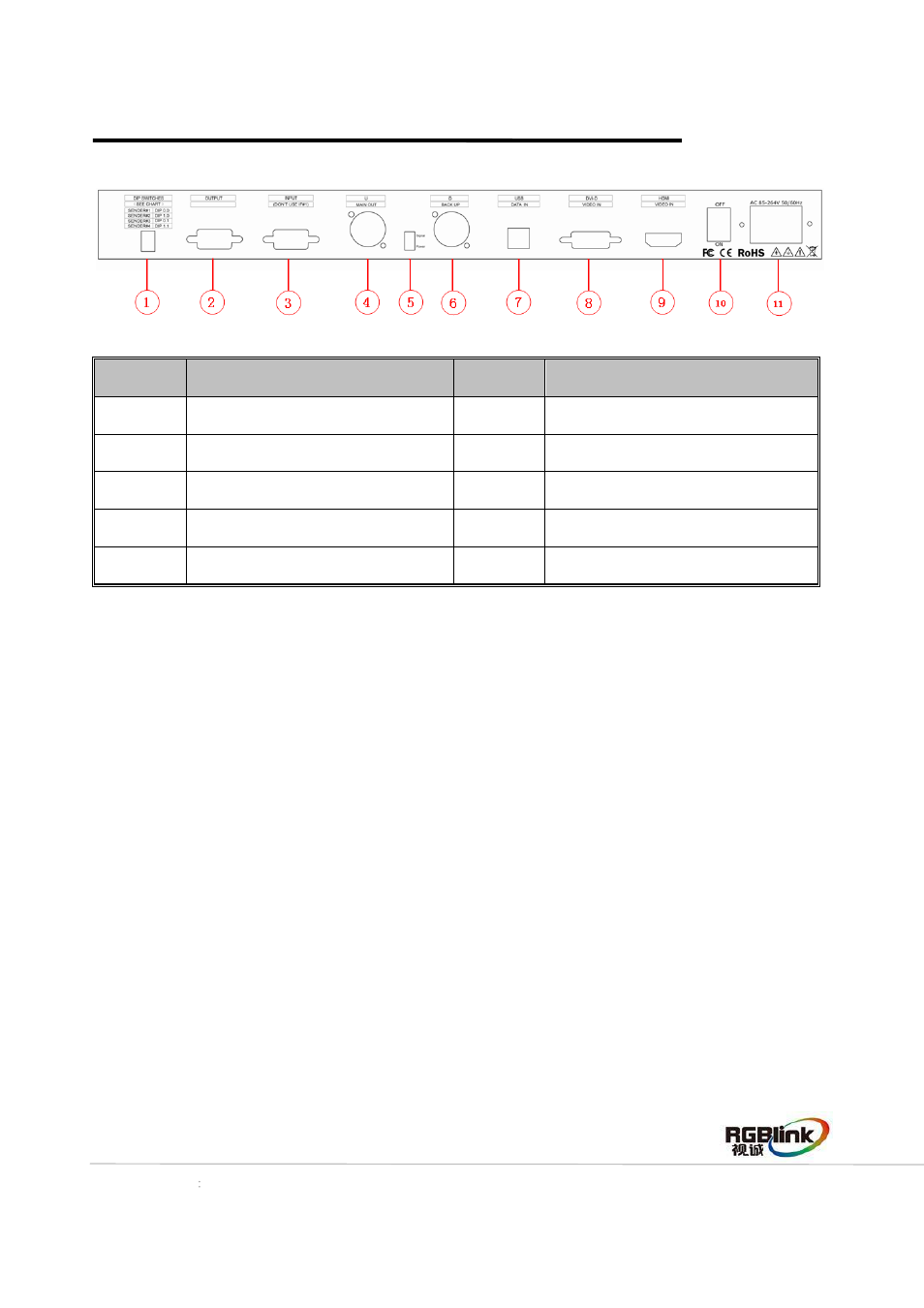 Back panel | RGBLink Driver Quick Start User Manual | Page 6 / 17