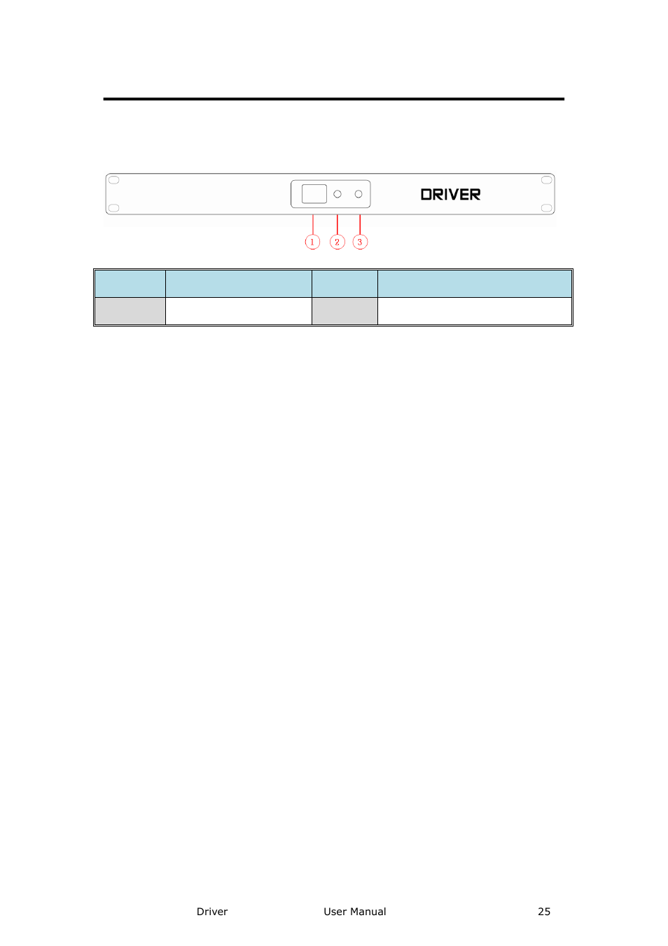 Driver front panel, Nixie tube, 2,3: function button | Hardware orientation | RGBLink Driver User Manual User Manual | Page 25 / 44