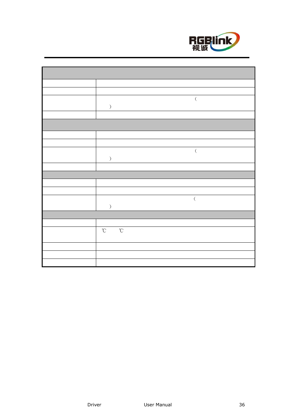 A specification, Specification, Aspecification | RGBLink Driver User Manual User Manual | Page 36 / 44