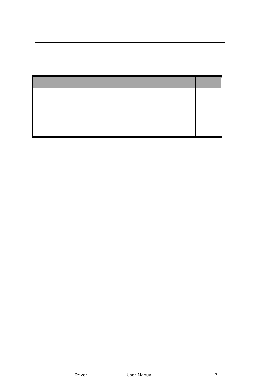 Change history | RGBLink Driver User Manual User Manual | Page 7 / 44