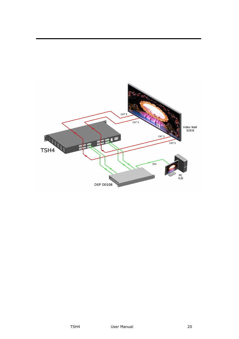 Application questions, Introduction | RGBLink TSH4 User Manual User Manual | Page 20 / 31