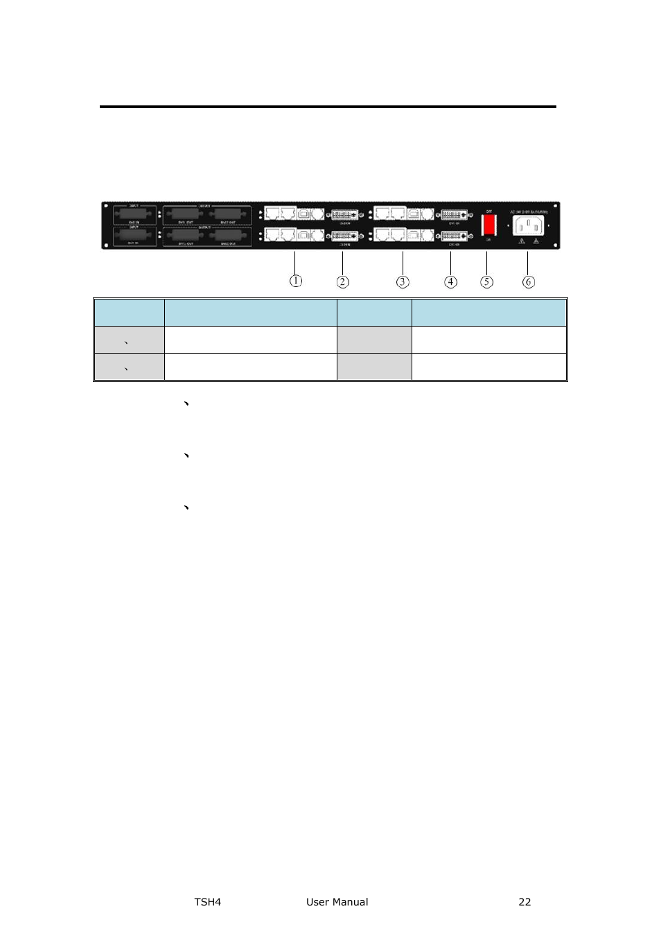 Tsh4 back panel, 1、3: outputs of sending card, 2、4: dvi input port of sending card | 5、6: power interface and switch, Hardware orientation | RGBLink TSH4 User Manual User Manual | Page 22 / 31