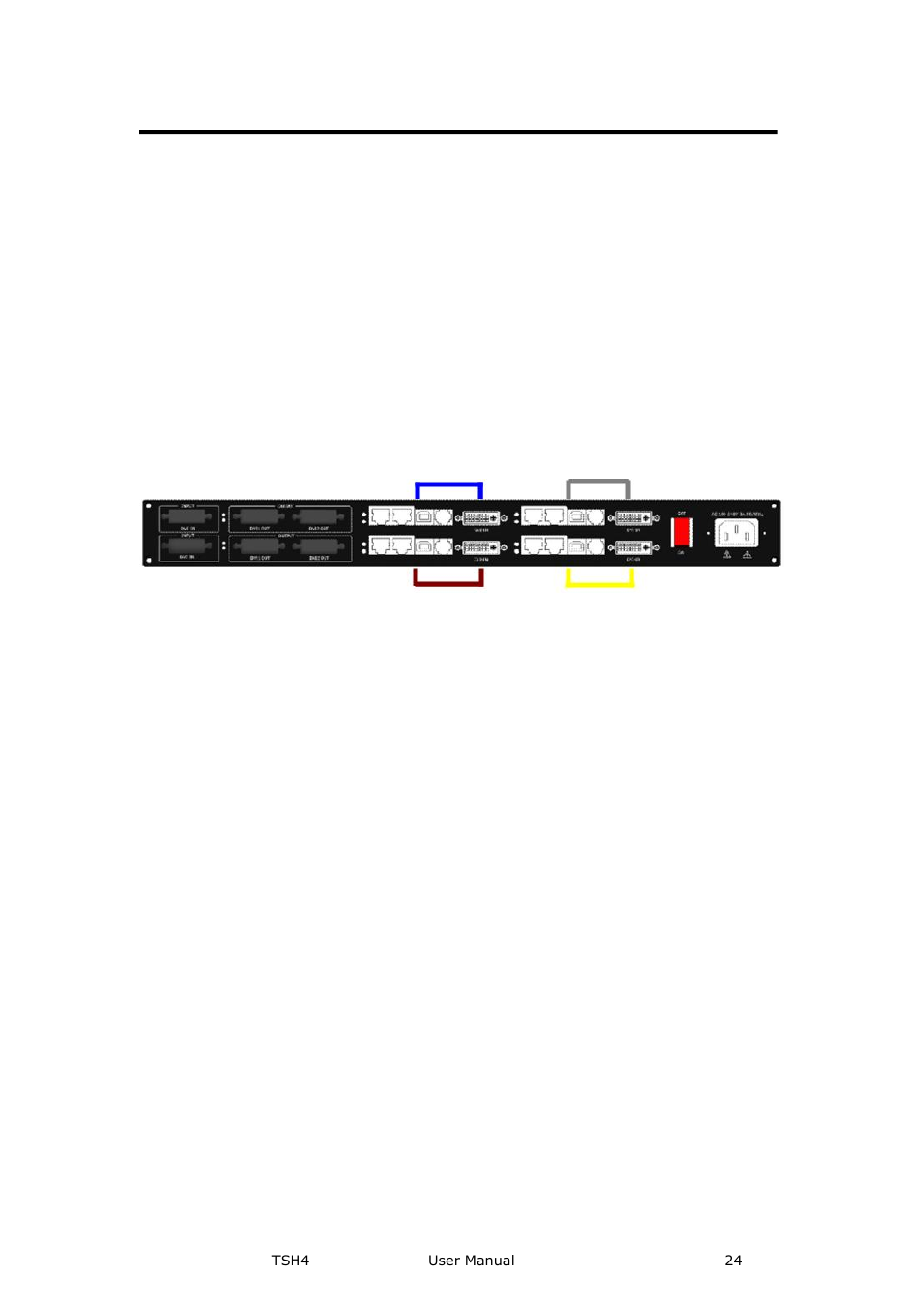 How to connect | RGBLink TSH4 User Manual User Manual | Page 24 / 31