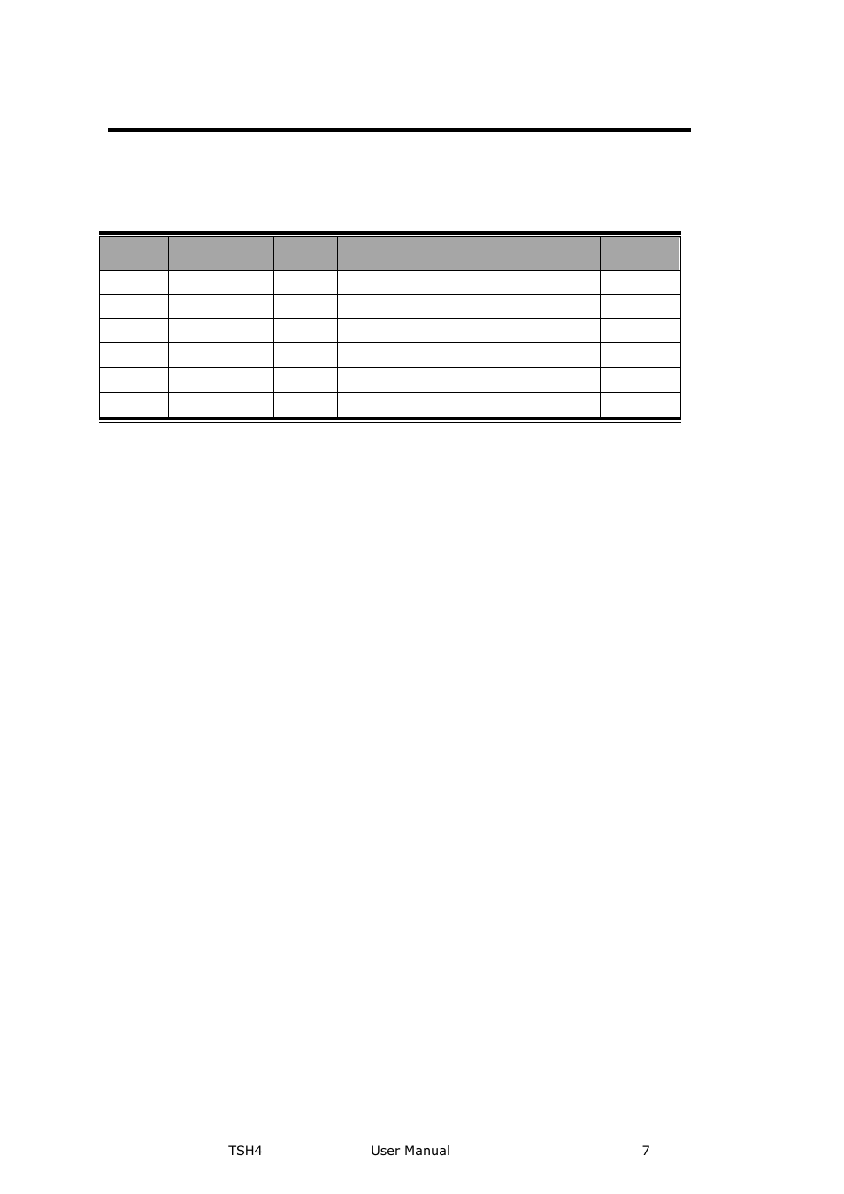 Change history | RGBLink TSH4 User Manual User Manual | Page 7 / 31