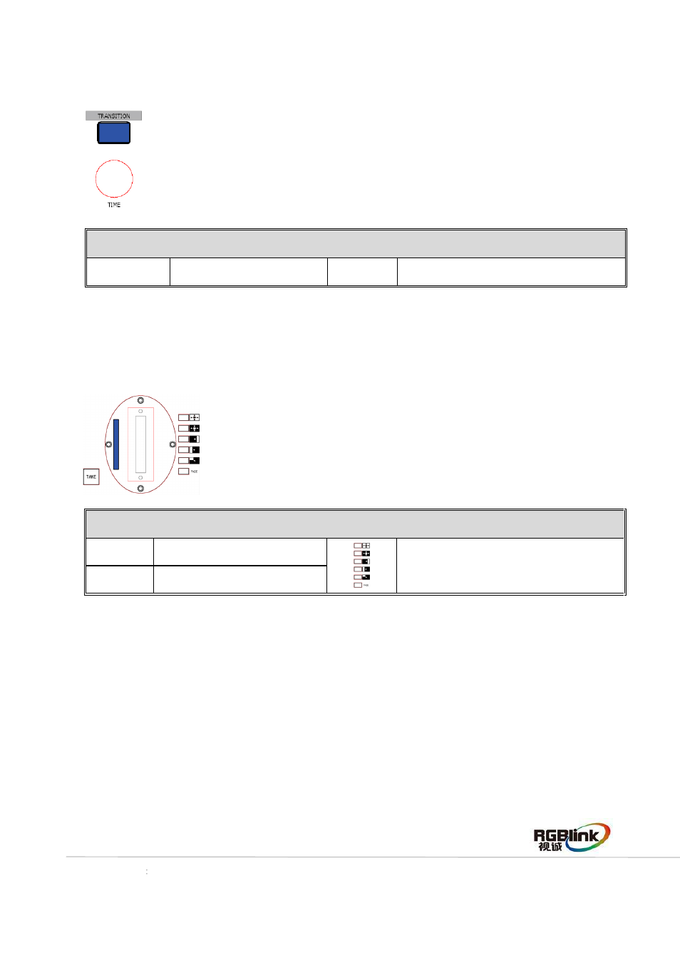 Transition time control area, Effects switch control area | RGBLink CP 3096 Quick Start User Manual | Page 10 / 18