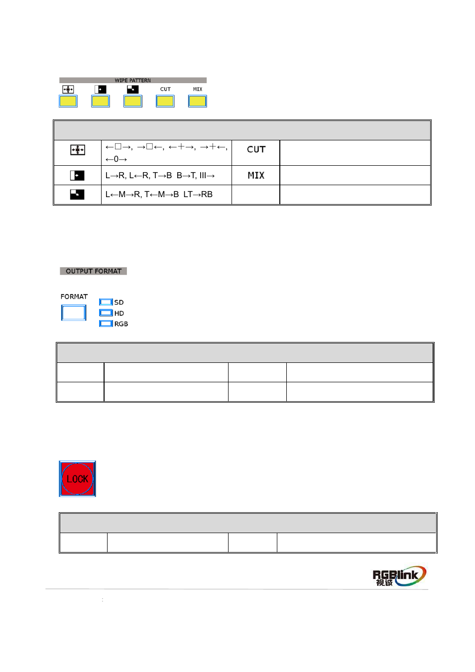 Effects operation area, Output format setting area, Lock top panel area | RGBLink CP 3072 Quick Start User Manual | Page 8 / 18