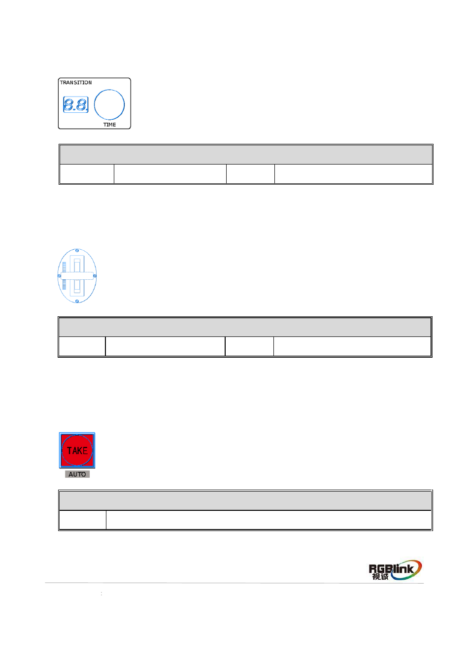 Transition time control area, T-bar control area, Auto switch button | RGBLink CP 3072 Quick Start User Manual | Page 9 / 18