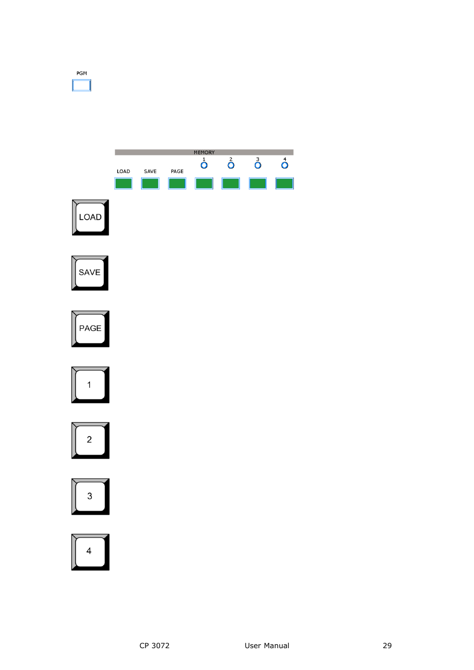 Save/load area, Hardware orientation | RGBLink CP 3072 User Manual User Manual | Page 29 / 75