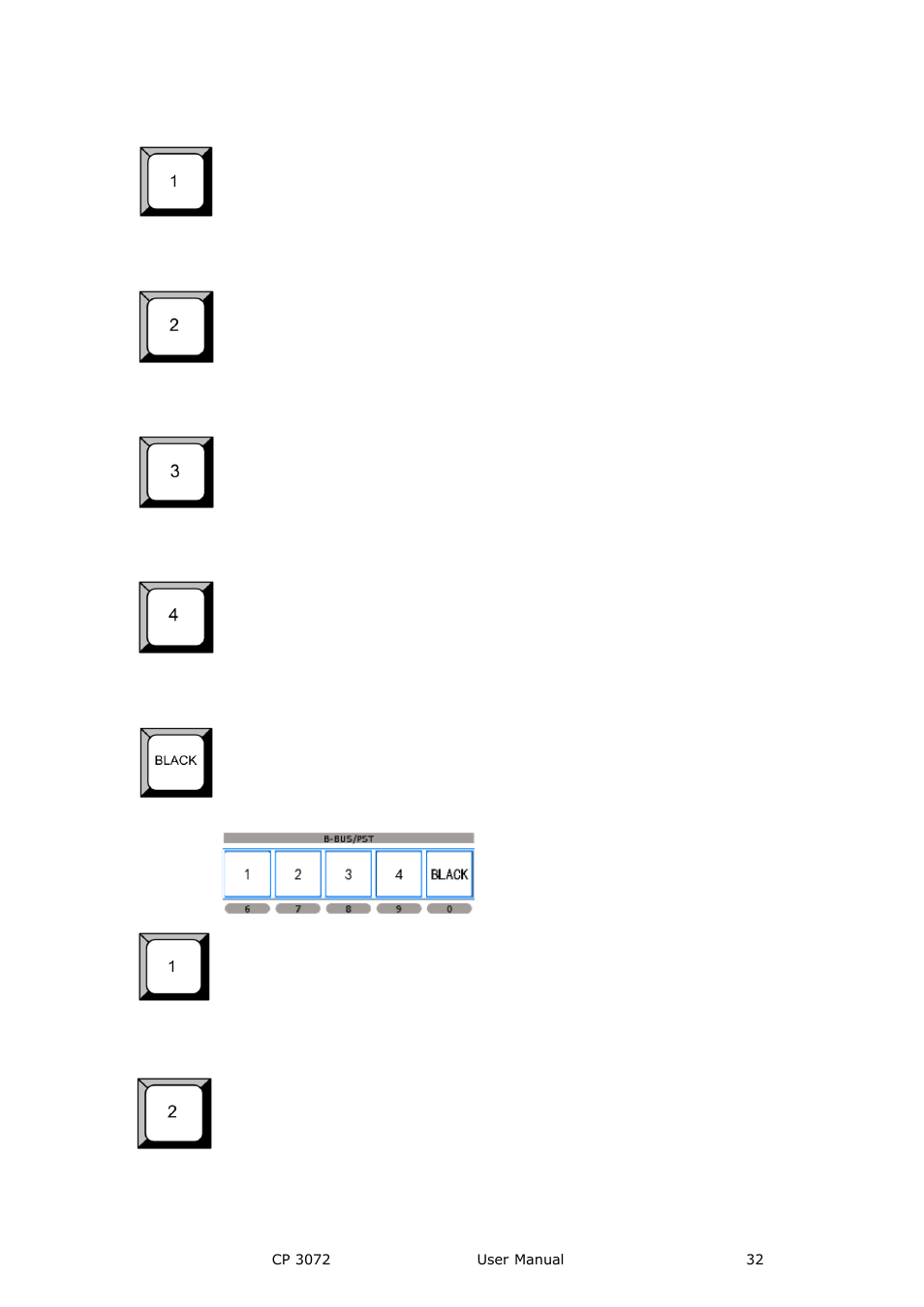 Hardware orientation | RGBLink CP 3072 User Manual User Manual | Page 32 / 75