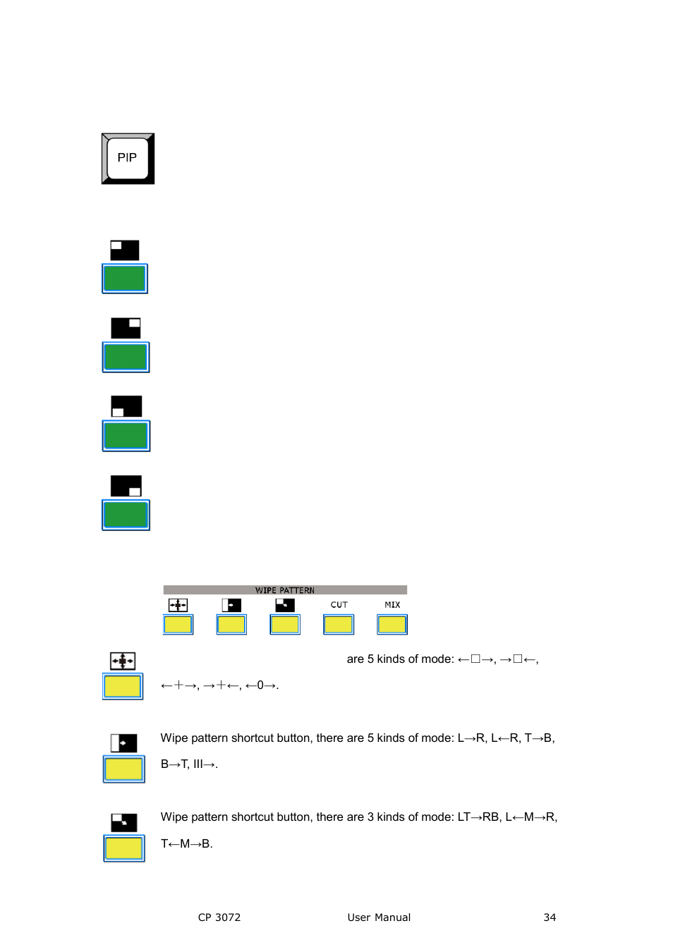 Effects operation area, Hardware orientation | RGBLink CP 3072 User Manual User Manual | Page 34 / 75
