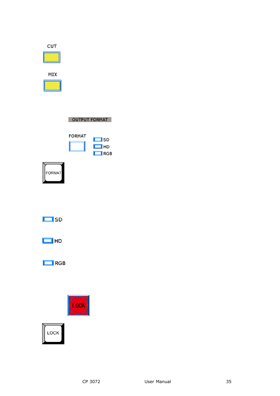 Output format setting area, Lock top panel area, Hardware orientation | RGBLink CP 3072 User Manual User Manual | Page 35 / 75