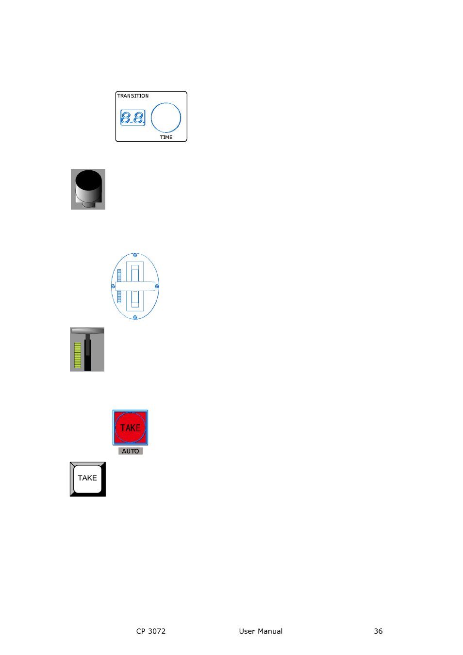Transition time control area, T-bar control area, Auto switch button | Hardware orientation | RGBLink CP 3072 User Manual User Manual | Page 36 / 75