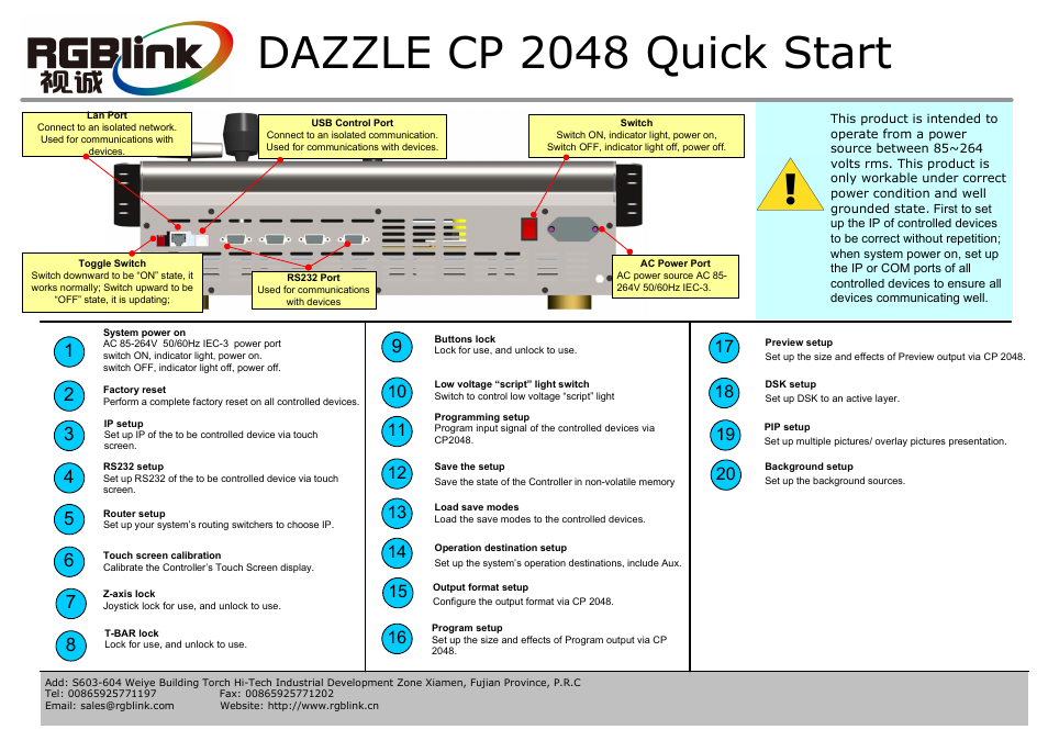 RGBLink CP 2048 User Manual | 5 pages