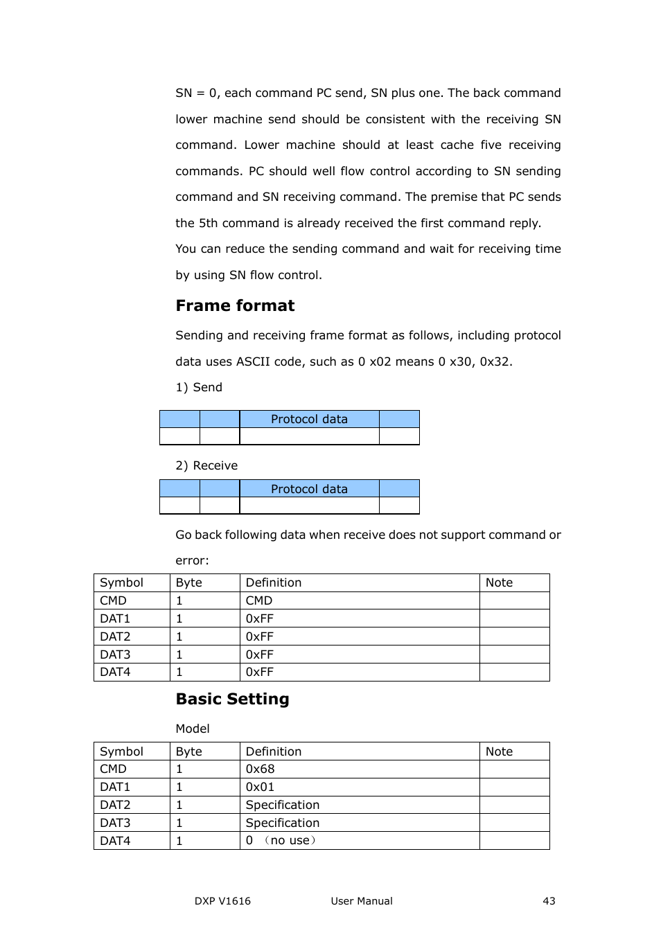 Frame format, Basic setting | RGBLink DXP V1616 User Manual User Manual | Page 43 / 50