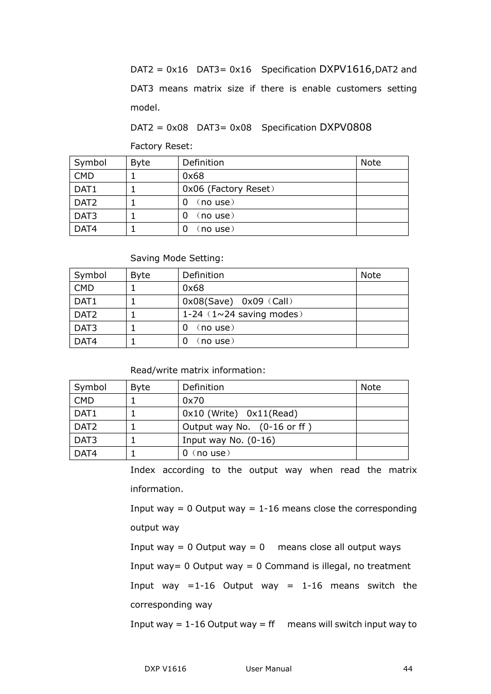 RGBLink DXP V1616 User Manual User Manual | Page 44 / 50
