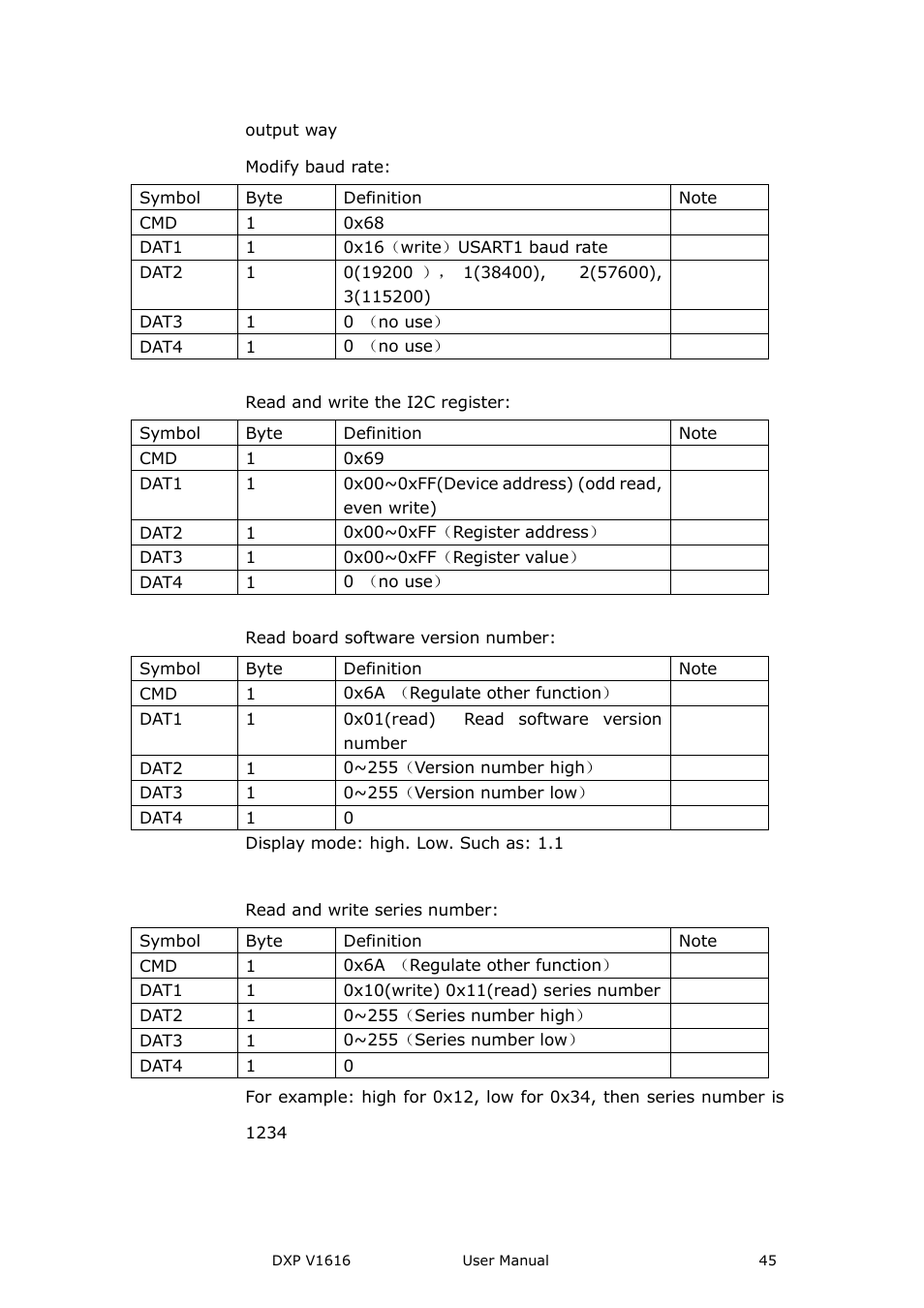 RGBLink DXP V1616 User Manual User Manual | Page 45 / 50