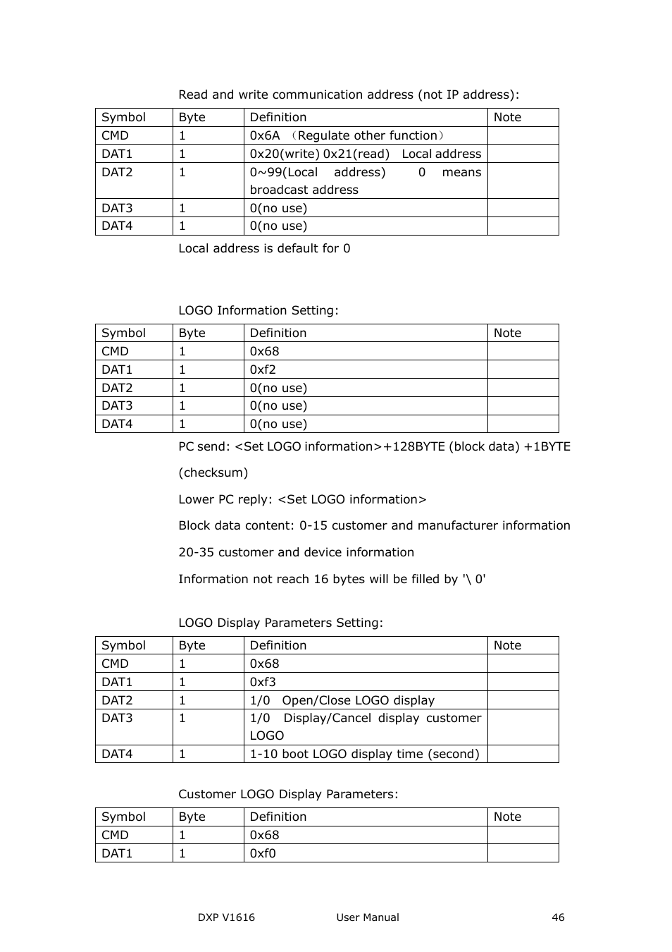 RGBLink DXP V1616 User Manual User Manual | Page 46 / 50