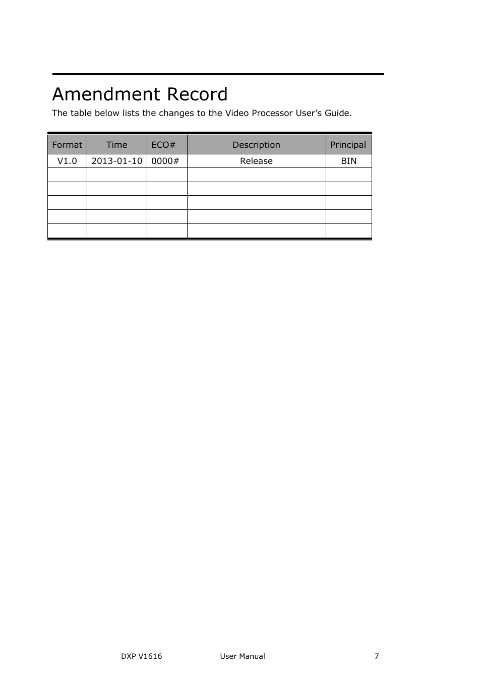 Amendment record | RGBLink DXP V1616 User Manual User Manual | Page 7 / 50