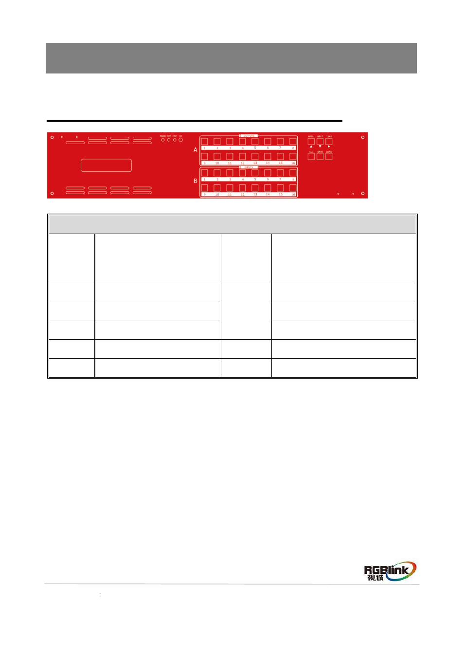 Hardware orientation, Front panel | RGBLink DXP D1616 Quick Start User Manual | Page 5 / 13